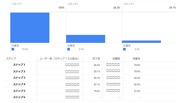 データ分析画像