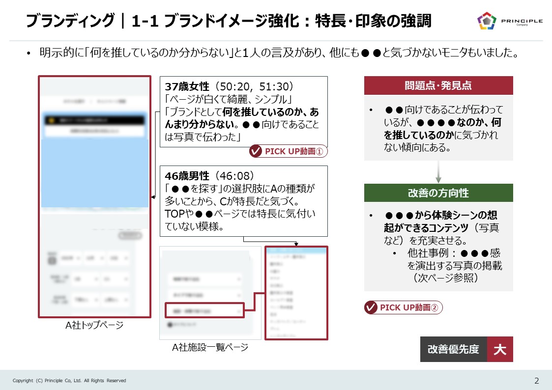 具体的なUIで見られた課題を解説