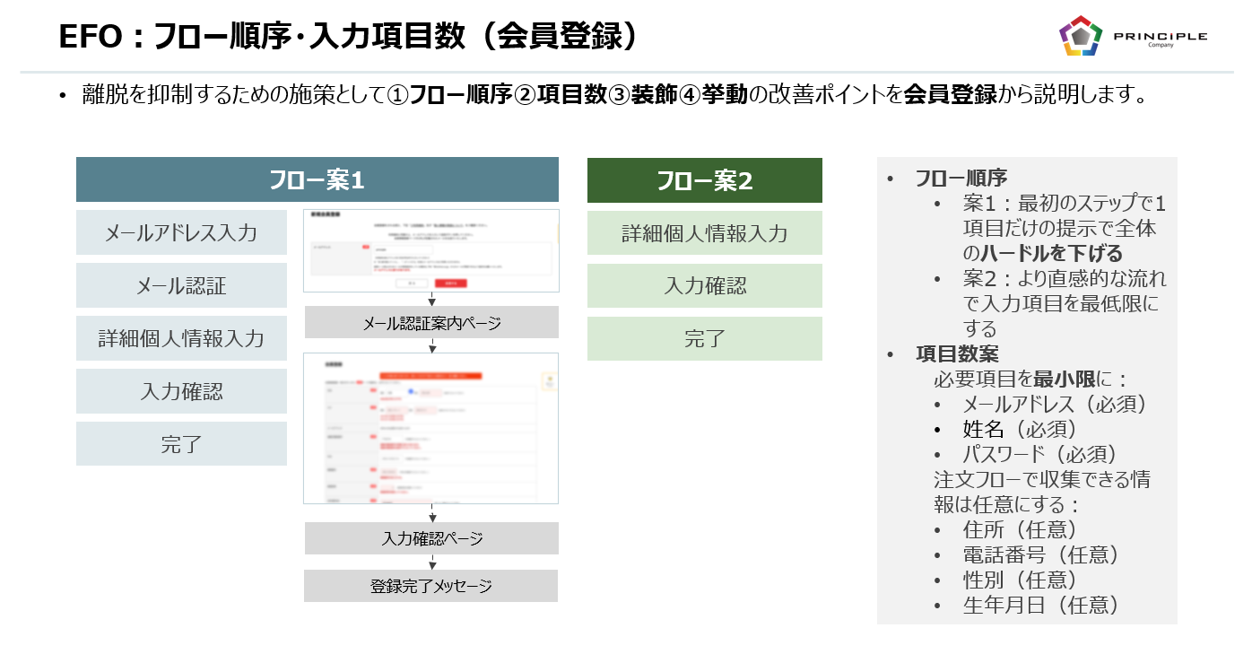 UI調査 実装案 EFO事例