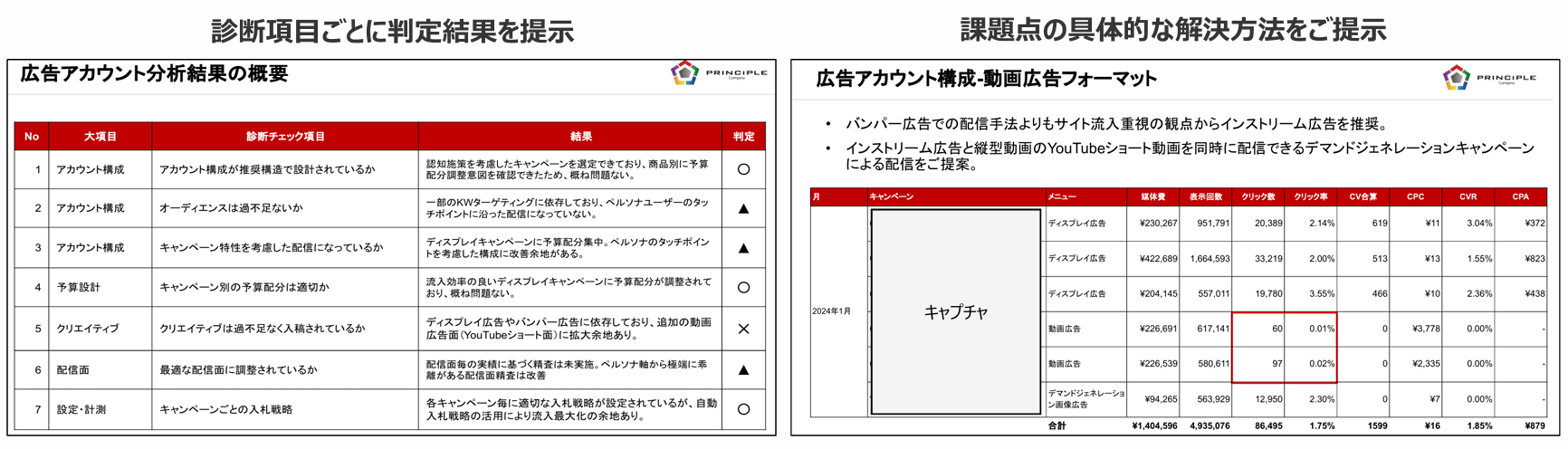 ②解決策のご提示